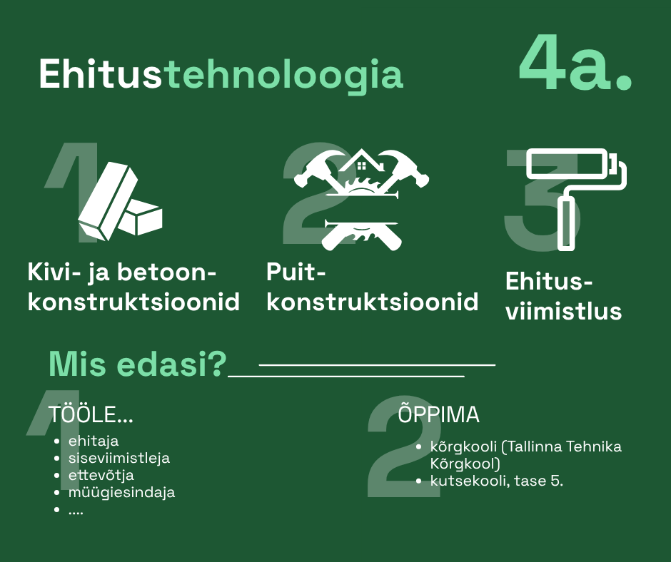 Võrumaa Haridus- ja Tehnoloogiakeskus