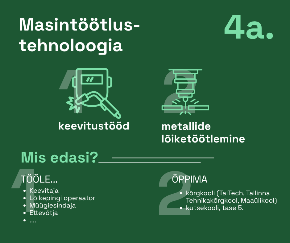 Võrumaa Haridus- ja Tehnoloogiakeskus